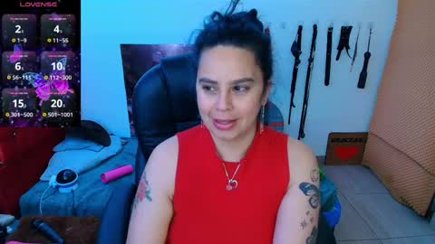 Snapshot of elektra_32 chatting on March 2025 08:21:01 PM elektra online show from March 2025 08:21:01 PM