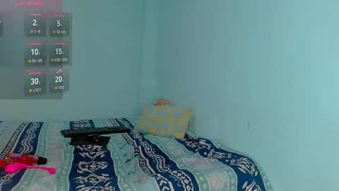 chiqui online show from December 2024 10:46:02 PM