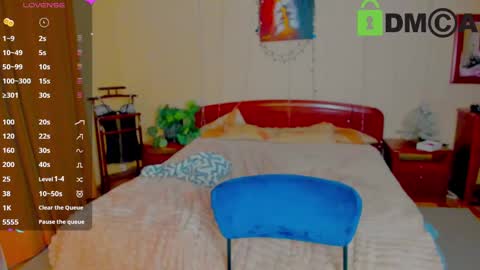 elinor_faith online show from January 2025 04:00:01 PM