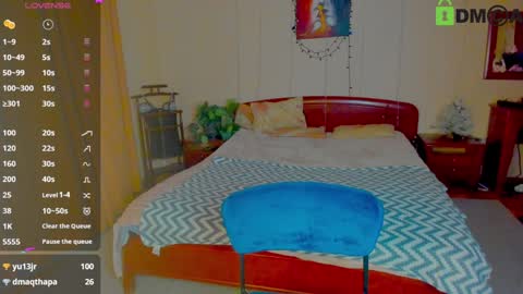 elinor_faith online show from January 2025 06:26:01 PM