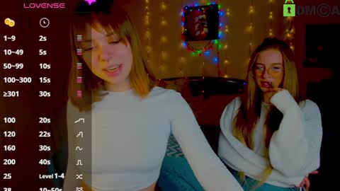 elinor_faith online show from January 2025 11:43:02 AM