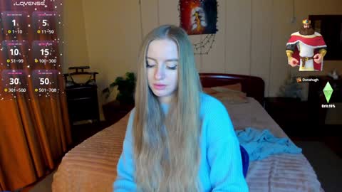 elinor_faith online show from February 2025 03:42:01 PM