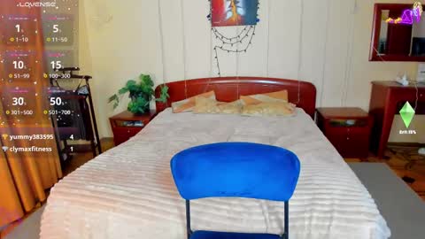 elinor_faith online show from February 2025 01:09:02 PM