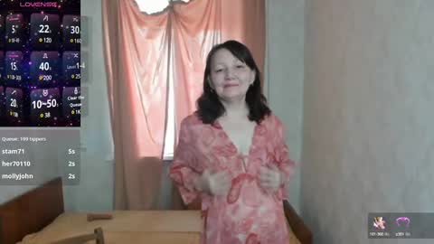 Elis online show from January 2025 03:00:02 AM