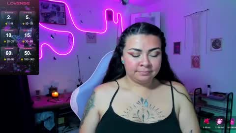 Snapshot of elizabeth_martinez98 chatting on April 2026 01:28:01 PM Elizabeth Martinez online show from April 2026 01:28:01 PM