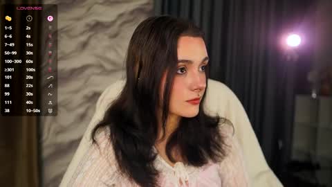 Lizzy online show from March 2026 11:11:01 PM