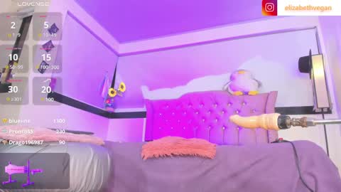 Elizabeth online show from February 2025 03:34:02 AM