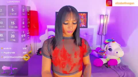 Elizabeth online show from March 2025 03:18:02 AM