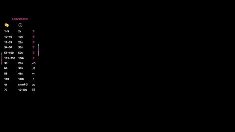 Elizabeth online show from September 2025 05:29:02 PM