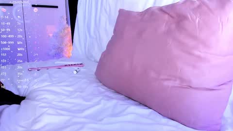 Snapshot of ellamilano chatting on January 2025 09:25:02 PM Ella online show from January 2025 09:25:02 PM