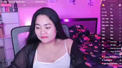 Ann online show from January 2025 05:33:01 AM