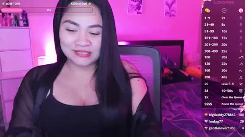 Ann online show from January 2025 05:08:02 AM