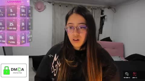 Snapshot of ellie_jones1 chatting on January 2025 02:03:01 AM Ellie online show from January 2025 02:03:01 AM