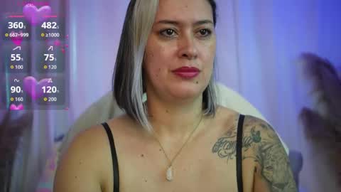 Snapshot of ellie_ramos chatting on May 2026 02:03:02 PM Ellie Ramos online show from May 2026 02:03:02 PM