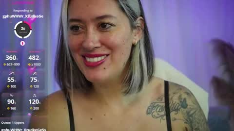 Snapshot of ellie_ramos chatting on May 2026 02:13:02 PM Ellie Ramos online show from May 2026 02:13:02 PM