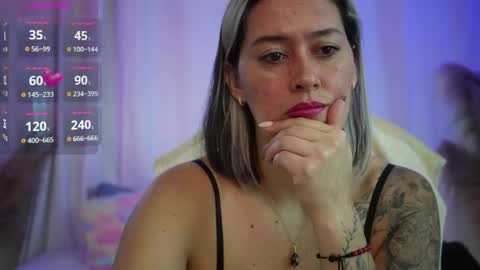 Snapshot of ellie_ramos chatting on May 2026 01:52:01 PM Ellie Ramos online show from May 2026 01:52:01 PM