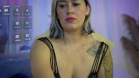 Snapshot of ellie_ramos chatting on June 2026 02:33:01 PM Ellie Ramos online show from June 2026 02:33:01 PM