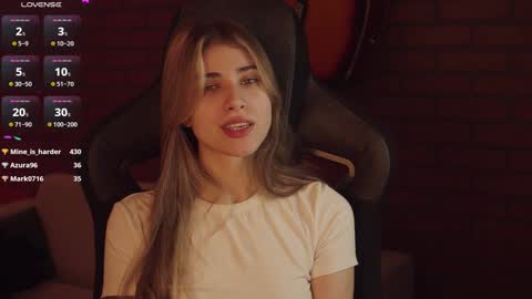 elliecutes online show from December 2024 12:03:01 PM