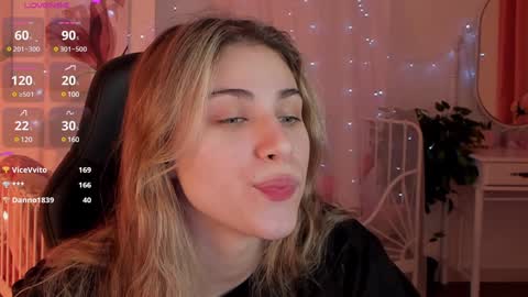 elliecutes online show from January 2025 08:18:02 AM