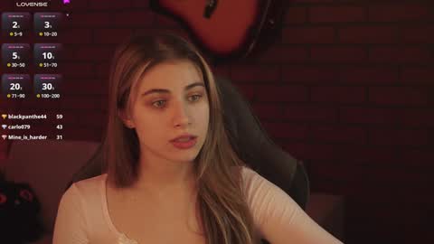 elliecutes online show from January 2025 02:36:01 PM