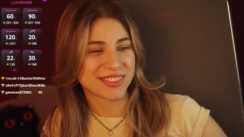 elliecutes online show from February 2025 05:33:01 AM