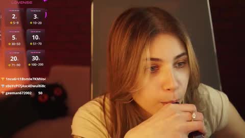 elliecutes online show from February 2025 08:38:01 AM