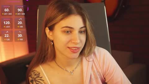 elliecutes online show from February 2025 02:53:01 AM