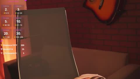 elliecutes online show from February 2025 09:00:02 AM