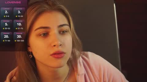 elliecutes online show from March 2025 02:36:02 AM