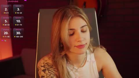 elliecutes online show from March 2025 05:11:01 AM