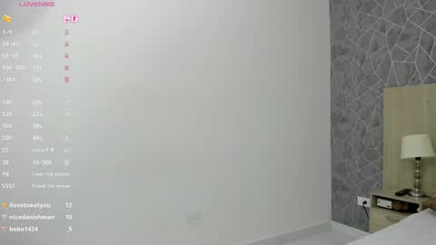 Emili Lenus online show from January 2025 02:46:01 PM