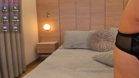 Snapshot of emilia_1040 chatting on October 2025 12:36:02 PM emilia_1040 online show from October 2025 12:36:02 PM