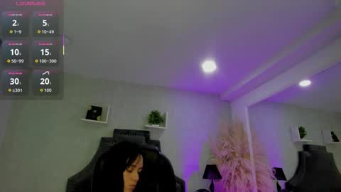 EmiliaRose online show from March 2026 09:43:02 PM