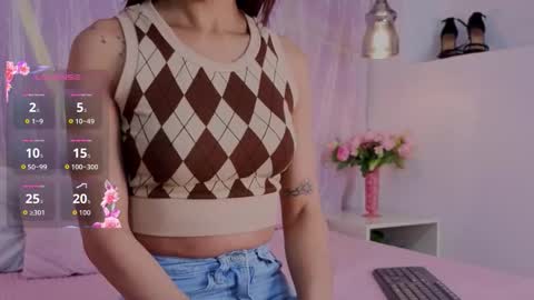 emma cortez online show from February 2026 12:15:01 PM