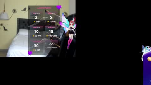 Maria Camila online show from February 2025 11:12:01 AM