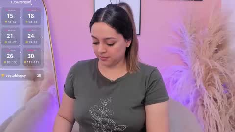 Erika Mendez online show from March 2026 07:21:02 PM