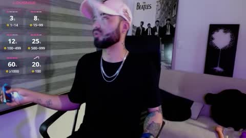 Federico Ofarrel online show from January 2026 02:14:02 AM