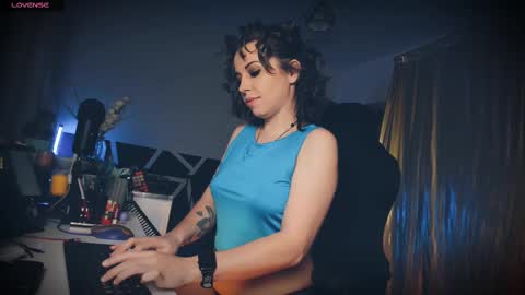 Lisa Dove aka FeetFunDoll online show from March 2025 12:42:02 AM