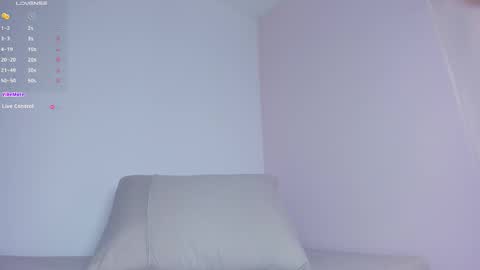  Fernanda Luna  online show from January 2025 03:03:01 PM