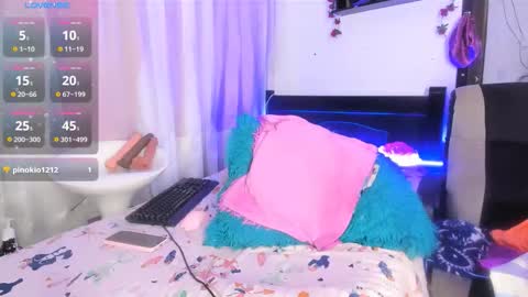 Fernandad sweet online show from November 2025 12:13:01 AM