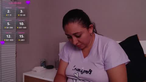 fransheska and Dimytri online show from March 2026 12:59:01 AM