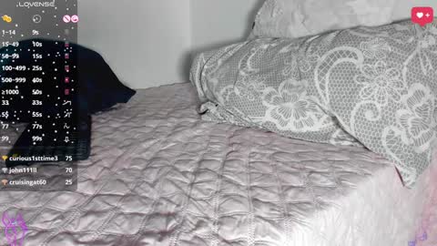 Angel im sissyboy online show from December 2024 06:11:01 PM
