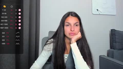 Snapshot of gabri_baby chatting on June 2026 09:42:02 PM The next stream in car 1 december 10pm time in France online show from June 2026 09:42:02 PM