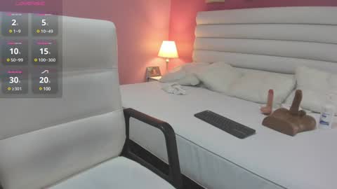 Snapshot of gabriela_salgado chatting on December 2024 11:02:02 AM Gabriela salgado online show from December 2024 11:02:02 AM