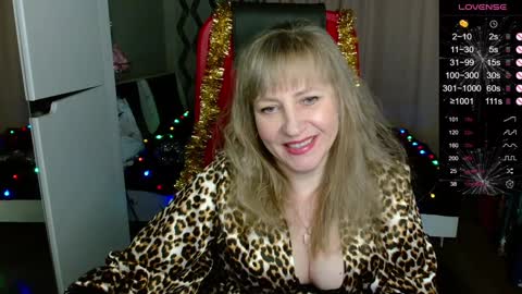 Snapshot of ganet469 chatting on December 2024 02:21:01 PM Janette online show from December 2024 02:21:01 PM