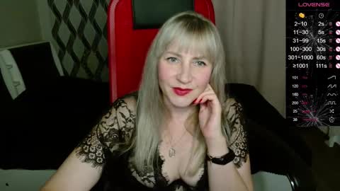 Snapshot of ganet469 chatting on September 2025 07:14:01 PM Janette online show from September 2025 07:14:01 PM