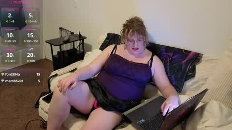 garnetinwonderland online show from April 2026 01:39:01 AM