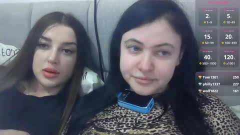 Eva online show from February 2025 03:45:02 PM