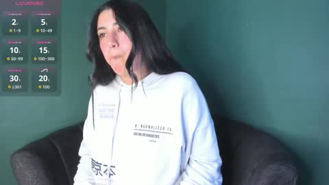 Danna Astrom online show from October 2025 09:47:02 PM