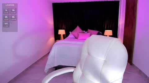 Gia lowry online show from January 2025 05:49:02 PM